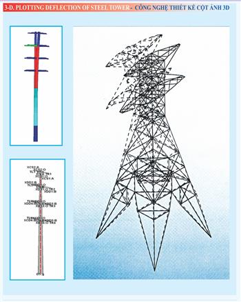 DESIGN STEEL MONO POLES, STEEL LATTICE TOWERS